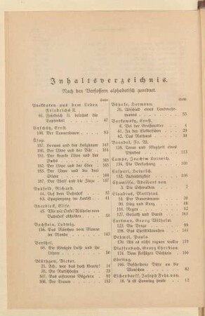 Inhaltsverzeichnis. Nach den Verfassern alphabetisch geordnet
