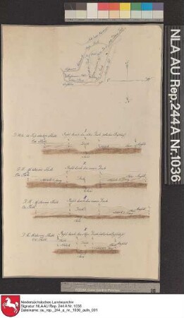 Lage des Kolks bei LARRELT und Profile vom alten und neuen Deich Kolorierte Zeichnung von NN. Papier auf Leinen Format 51,5x31,4 M unbekannt