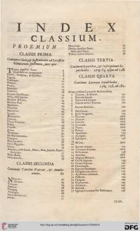Index classium