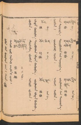 Kumun de baitalara jaka i hacin = Kögjim-dür kereglekü yaγuman-u jüil = 樂器類