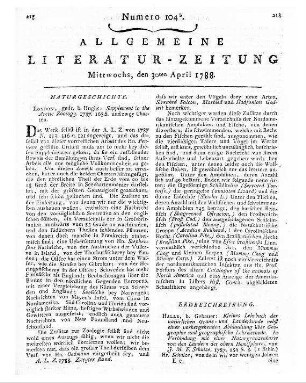 Monatsregister vom April 1788