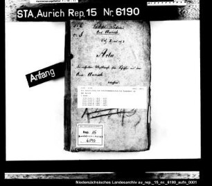 Die Ausstellung von Schiffsmeßbriefen für Einwohner im Amt Aurich