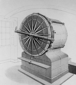 Mauerkreis-Instrument : Technikgeschichte | Astronomie | Astronomische Instrumente | Einleitung
