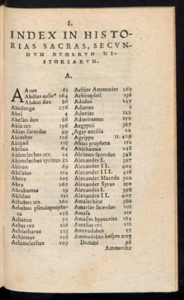 Index In Historias Sacras ...