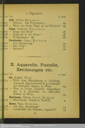 II. Aquarelle, Pastelle, Zeichnungen etc.