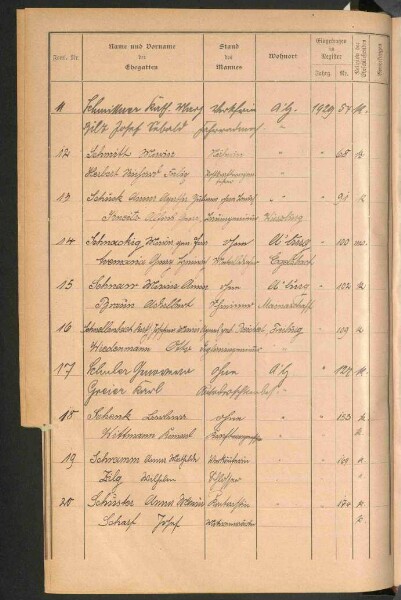 Standesamtsbuch der Stadt Aschaffenburg: Register Eheschließungen 1927 - 1929