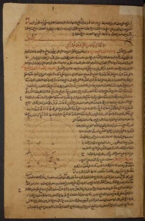 Illustration: f. 133r-134r