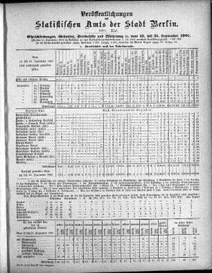 1901,41: 1901. XLI