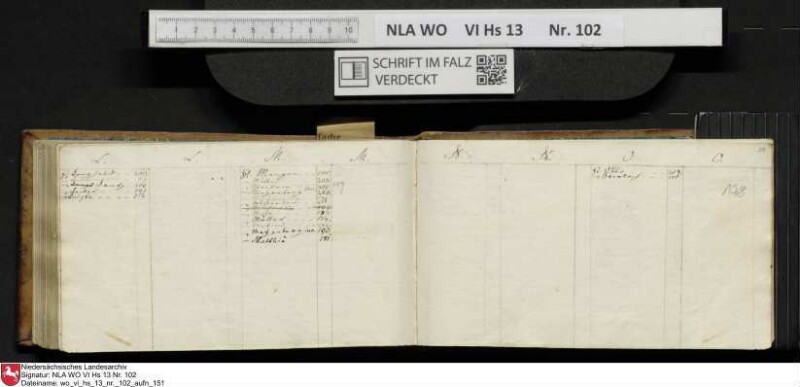 Stammbuch des Johann Christian Wilhelm Schütze aus                            Braunschweig