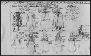 Kleidertrachten (aus Sahlis?) : Kleidertrachten (aus Sahlis?). Zeichnung (1723; J. A. Richter)