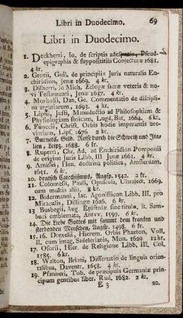 Libri in Duodecimo.