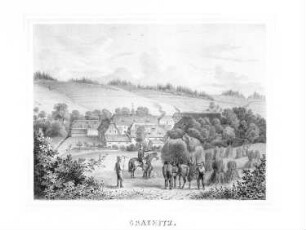 Gränitz