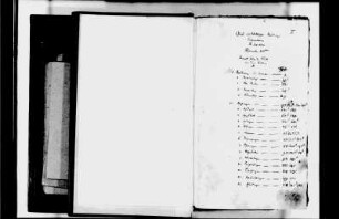 Kompetenzbuch 1734 Bd. III - Weltliche Ämter und Städte B-D