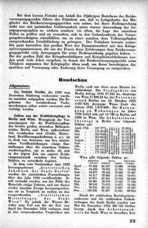 Soziale Woche [Allgemeines]