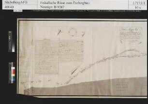 Riesenberg bei Steinbach mit den dort gelegenen Berggebäuden, deren Grubenfeldern sowie der Teufe der Stolln