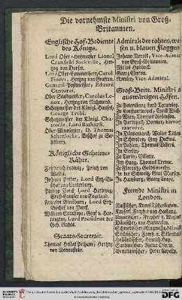 Die vornehmste Ministri von Groß-Britannien