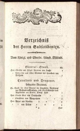 Verzeichniß der Herrn Subscribenten.