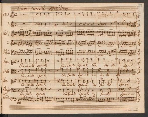 6. Coro: Cum sancto spiritu