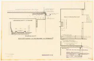 Evangelisches Diakonissenkrankenhaus Bethanien, Berlin-Kreuzberg Umbau. Zentralküche: Küchenanbau Wasserführung
