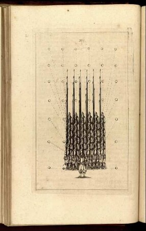 [Abb.] 107.