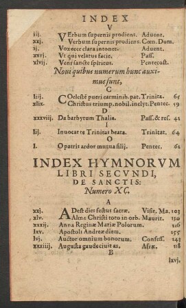 Index Hymnorum Libri Secundi ...