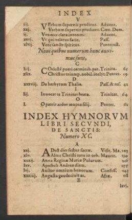 Index Hymnorum Libri Secundi ...