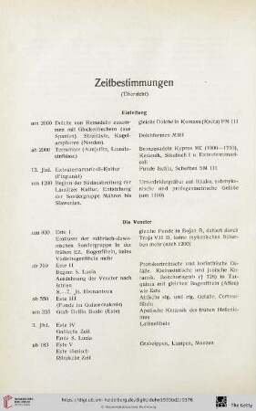 Zeitbestimmungen
