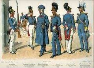 Uniformdarstellung, Gemeiner, Schützen-Unterleutnant, Oberstleutnant, Major, Oberleutnant und Brigade-Adjutant verschiedener Linien-Infanterie-Regimenter, Königreich Bayern, 1826/1834. Tafel XIII aus: Müller/Braun: Königl. Bayerische Armee.