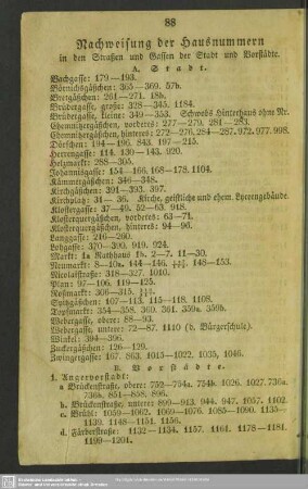 Nachweisung der Hausnummern in den Straßen und Gassen der Stadt und Vorstädte