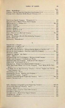 Decisions of the Commissioner of Patents and of the United States courts in patent and trade-mark and copyright cases : comp. from vols. ..., incl., of the official gazette of the U.S. Patent Office during the year .... 1889