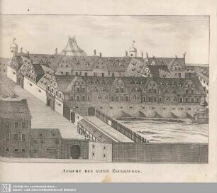 Ansicht des alten Zeughauses