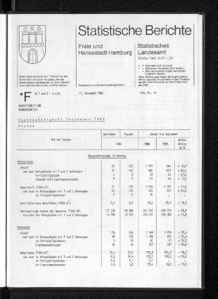 Hochbautätigkeit September 1986 : Lfd. Nr. 14