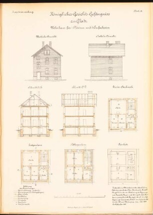 Gericht und Gefängnis, Glatz: Angestelltenwohnhaus: 2 Ansichten, 2 Schnitte, Grundrisse KG, EG 1.OG, Fundamente 1:100
