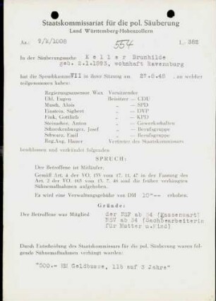 Keller, Brunhilde