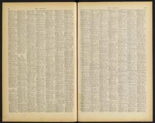 Karte des Deutschen Reichs : 27 Blätter in Kupferstich / unter Red. von C. Vogel ausgef. in Justus Perthes' Geographischer Anstalt in Gotha. - 1:500 000. - Gotha : Perthes , [um 1893]. - 27 Kt., 67 S. - Mit alphabetischem Namenverz.
