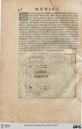 Medici