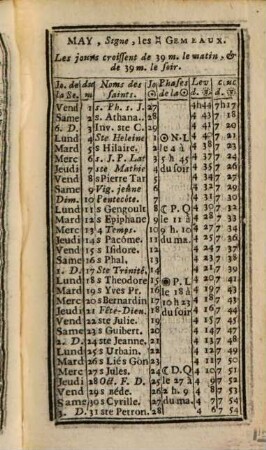 Les spectacles de Paris, ou calendrier historique & chronologique des théâtres, 10. 1761