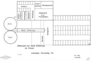 Offenstall mit mech. Fütterung im Freien