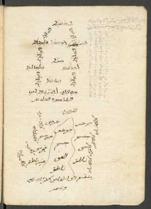 Text: f. 99v-100v