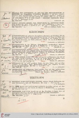 Kästchen (Nr. 188-194)