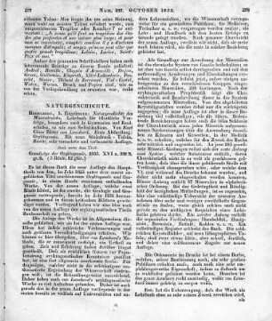 Leonhard, K. C. v.: Naturgeschichte des Mineralreichs. Abt. 1. 2. Aufl. Heidelberg: Engelmann 1833 Auch u. d. T.: Grundzüge der Oryktognosie