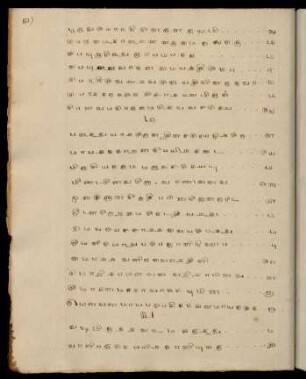 4, Notes for ma
