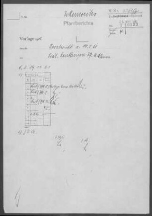 Eckenweiler mit Ergenzingen, Rohrdorf, Weitingen, Börstingen, Sulzau und Bieringen: Pfarrbericht 1961