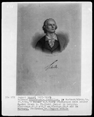 Bildnis Friedrich von Schiller
