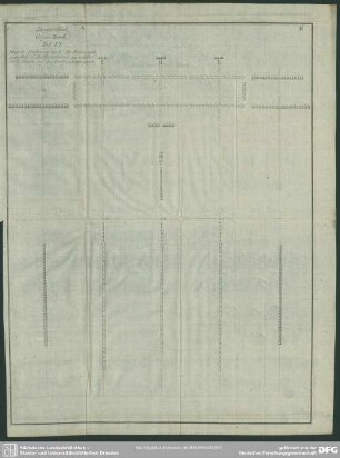 Taf. VI. Marsch Ordnung nach der Fronte und parallele Schlachtordnung zu welcher die Colonnen auf das Centrum Deployiren
