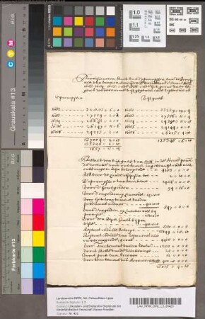 Provisioneele staat van inkomsten en uitgaven van die domeinen van 1682-1686, en memorie van de opbrengst in 1695. 2 stukken.