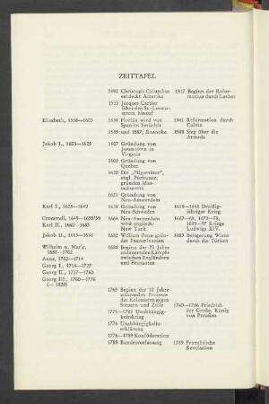 Zeittafel.