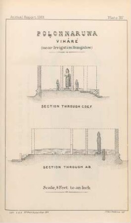 Plate XV. Polonnaruwa. Vihâré (near Irrigation Bungalow). Section through C.D.E.F. Section through AB
