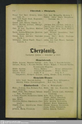 Oberplanitz