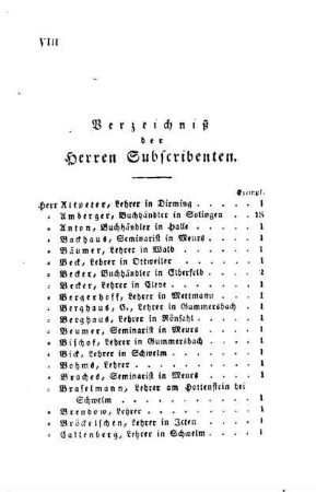 Verzeichnis der Herren Subscribenten